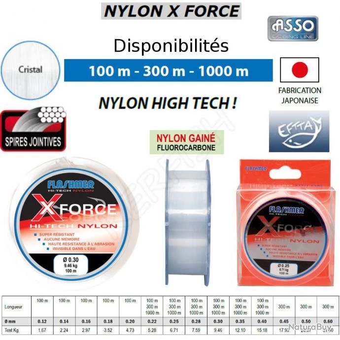NYLON X-FORCE FLASHMER 300 M 0.25 Mm 3 NYLON X-FORCE FLASHMER 300 M 0.25 Mm
