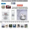 SUPER FLUOROCARBON ASSO 0.40 Mm