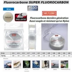 SUPER FLUOROCARBON ASSO 0.40 Mm