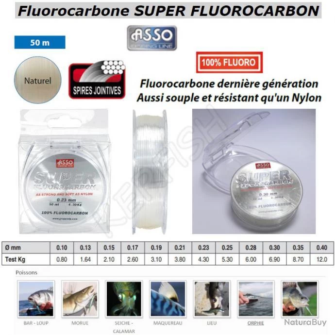 SUPER FLUOROCARBON ASSO 0.40 Mm 3 SUPER FLUOROCARBON ASSO 0.40 Mm