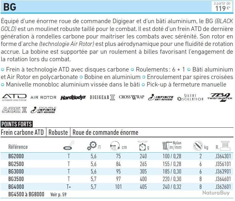 BG BLACK GOLD 3500 Moulinet Daiwa 4 BG BLACK GOLD 3500 Moulinet Daiwa – Image 2