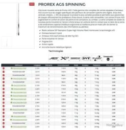 Prorex AGS 2.13 M 14-42 G 702 HFS Canne Spinning Daiwa 5 Prorex AGS 2.13 M 14-42 G 702 HFS Canne Spinning Daiwa -Pêche à la mouche Soldes 00002 Prorex AGS 2.13 M 14 42 G 702 HFS Canne Spinning Daiwa