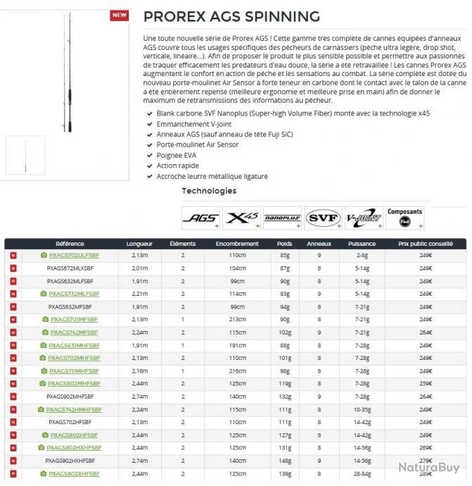 Prorex AGS 2.13 M 14-42 G 702 HFS Canne Spinning Daiwa 4 Prorex AGS 2.13 M 14-42 G 702 HFS Canne Spinning Daiwa – Image 2