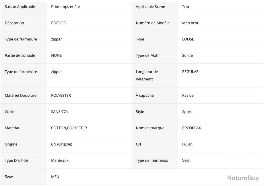 Mountain Gilet De Pêche 12 Poches, Coloris VERT......LIV OFFERTE 7 Mountain Gilet De Pêche 12 Poches, Coloris VERT......LIV OFFERTE – Image 5