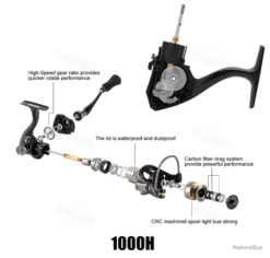 Moulinet De Pêche 6000 6.2:1 Carnassiers, Mer, Surfcasting M12 15 Kg -Pêche à la mouche Soldes 00031 Moulinet de peche 6000 6.2 1 carnassiers mer surfcasting M12 15 kg