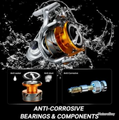 Moulinet De Pêche 2000 6.2:1 Carnassiers, Mer, Surfcasting M11 10 Kg 13 Moulinet De Pêche 2000 6.2:1 Carnassiers, Mer, Surfcasting M11 10 Kg -Pêche à la mouche Soldes 00032 Moulinet de peche 2000 6.2 1 carnassiers mer surfcasting M11 10 kg