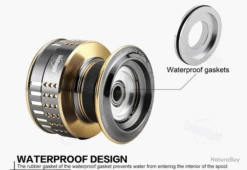Moulinet De Pêche 6000 6.2:1 Carnassiers, Mer, Surfcasting M12 15 Kg -Pêche à la mouche Soldes 00033 Moulinet de peche 6000 6.2 1 carnassiers mer surfcasting M12 15 kg