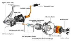 Moulinet De Pêche 2000 6.2:1 Carnassiers, Mer, Surfcasting M11 10 Kg 18 Moulinet De Pêche 2000 6.2:1 Carnassiers, Mer, Surfcasting M11 10 Kg -Pêche à la mouche Soldes 00037 Moulinet de peche 2000 6.2 1 carnassiers mer surfcasting M11 10 kg